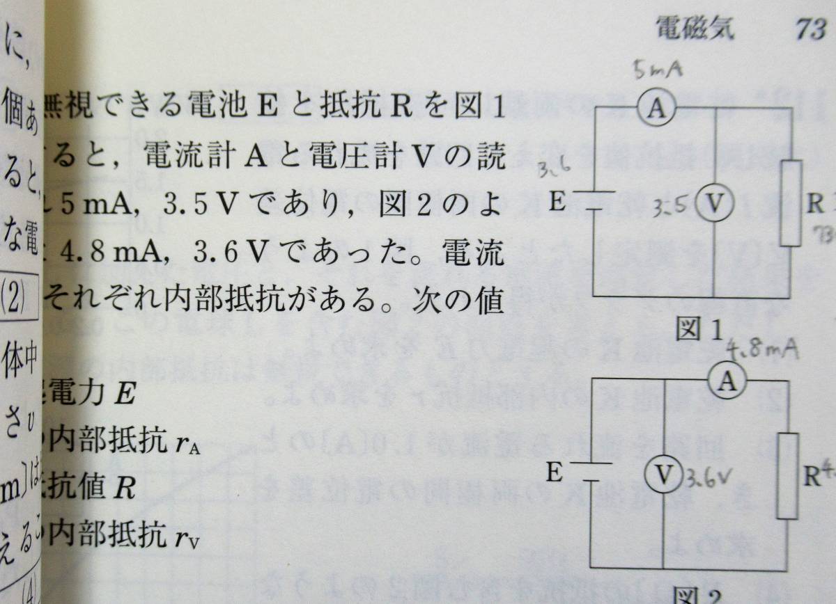 ★人気本・送料込み！即決！！★良問の風　物理　頻出・標準入試問題集（改訂版）◆浜島清利（著）　河合出版