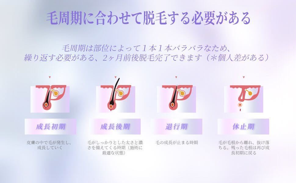 匿名配送】脱毛器 サファイア冷感脱毛器【2023業界新登場 UVベース付き