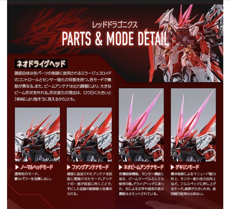 METAL BUILD メタルビルド レッドドラゴニクス セット