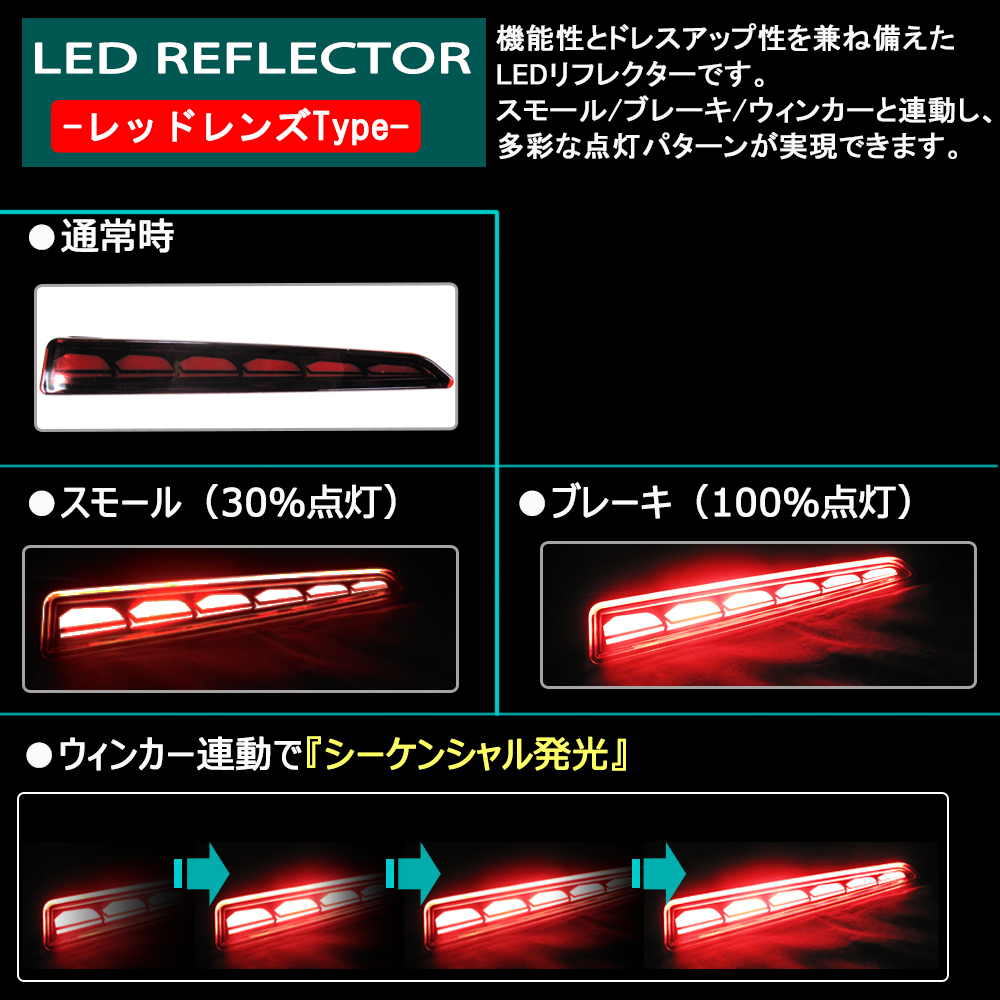 流れるウィンカー / LEDリフレクター /レッドレンズ / シフォンカスタム (H28.12～) 互換品 / 左右2個セット_画像3