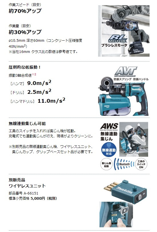 (マキタ) 18mm 充電式ハンマドリル HR182DZK 青 本体+ケース付 SDSプラスシャンク 3モード切替 18V対応 makita_画像4