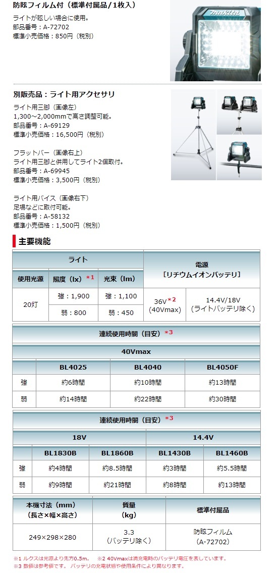 (マキタ) 充電式スタンドライト ML003G 本体のみ 防じん・防水保護等級IP65対応 14.4V対応 18V対応 40Vmax対応 makita_画像5