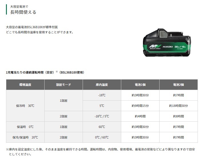 HiKOKI コードレス冷温庫 UL18DBA(WMBZ) サンドベージュ バッテリ