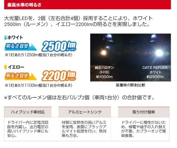 LEDフォグランプバルブ 高性能 CATZLEDリフレックスドライバーユニット H8/H11/H16