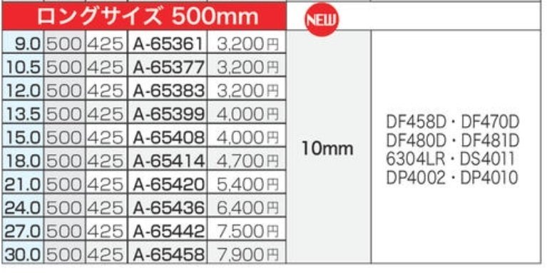 マキタ makita 3D 木工 ビット ロング 500mm 21.0mm A-65420 建築 建設 木工所 穴あけ 電動工具 インパクト ドライバ ドリル 大工 造作_3D 木工 ビット ロング 500mm 21.0mm