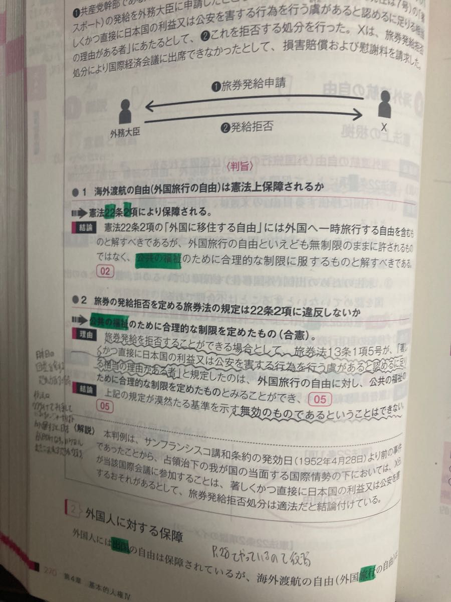 お値下げ相談可 ２３目標公務員：地上国般／技術／心理／警察消防 地上