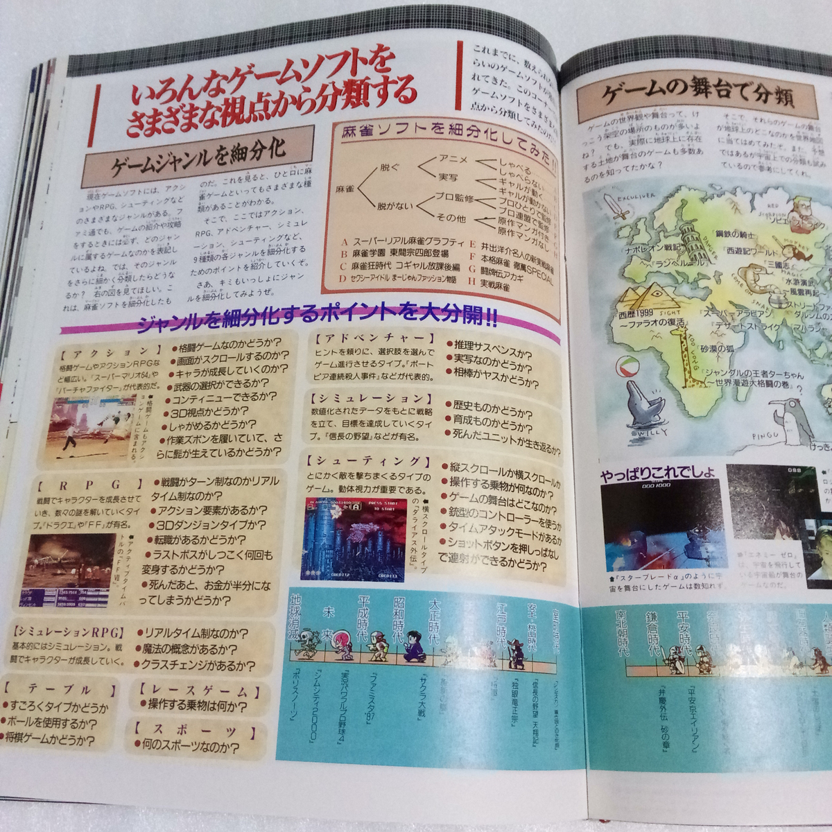 WEEKLYファミ通 1997年5月9日・16日号 No.439 /スターフォックス64/ゲーム分類学入門/遠藤久美子/FF7/Famitsu/ゲーム雑誌[Free Shipping]の画像10