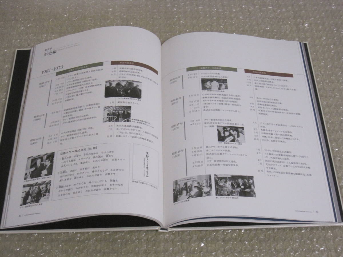 京都タワーの歩み 創業50周年誌 非売品◇山田守 タワー 塔 20年史 京都タワーの歩み 創業50周年誌 非売品◇山田守 タワー 塔 20年史