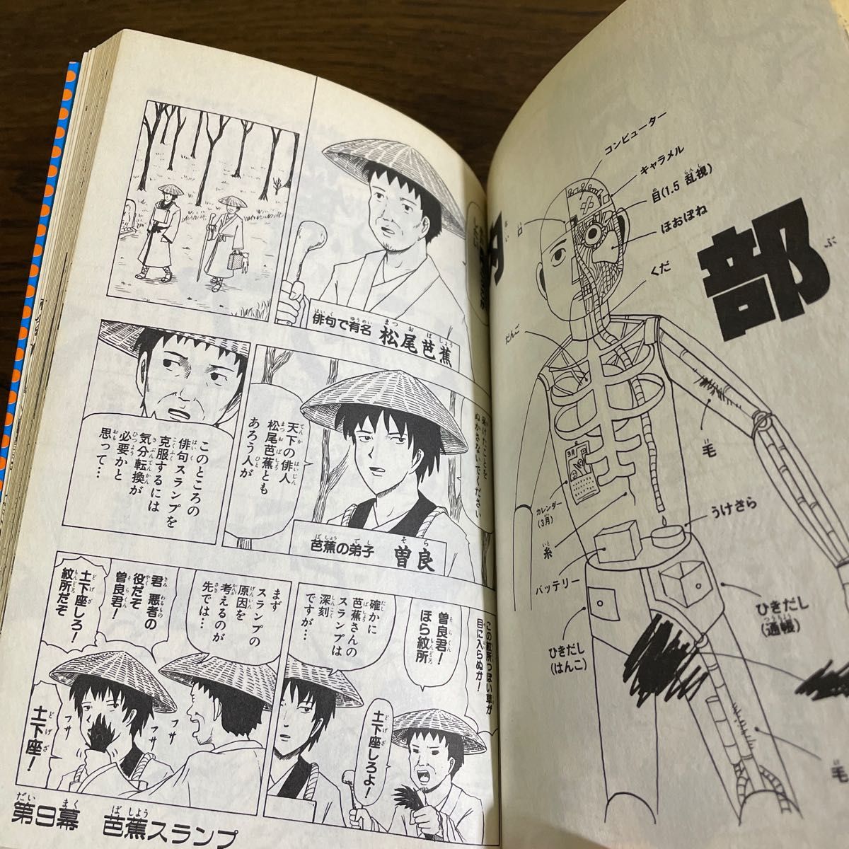 ギャグマンガ日和 増田こうすけ劇場 巻の1 2 3(ジャンプ ギャグマンガ日和 増田こうすけ劇場 巻の1 2 3(ジャンプ