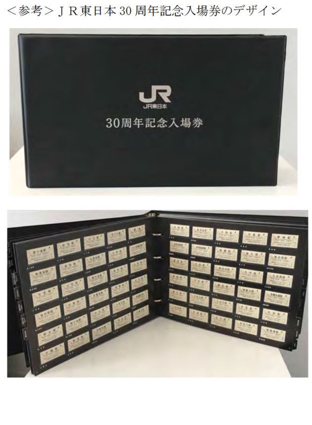 JR東日本周年記念入場券未開封限定品切手