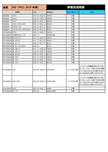 PIAA エアコンフィルター プロケア 特殊静電式2層式フィルター 高集塵 PM2.5対応 ホコリ・ダニ・花粉をシャットア_画像5