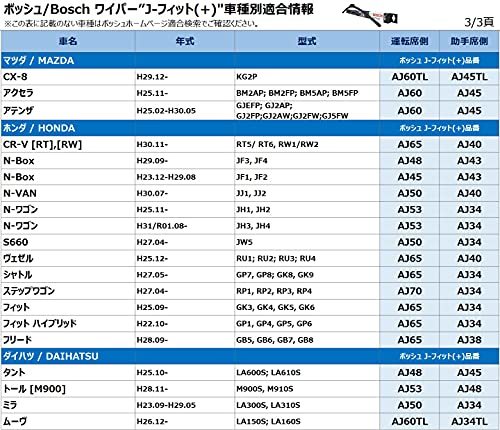 BOSCH(ボッシュ) ワイパー ブレード エアロツイン J-フィット 600mm AJ60 オールシーズン対応 国産車用_画像9