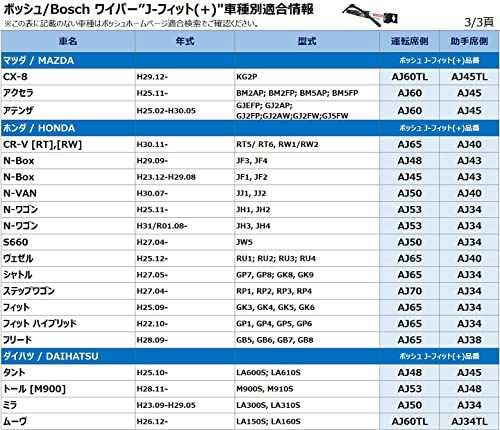 BOSCH(ボッシュ) ワイパー ブレード エアロツイン J-フィット 600mm AJ60 オールシーズン対応 国産車用_画像10