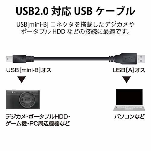 エレコム USBケーブル 【miniB】 USB2.0 (USB A オス to miniB オス) ノーマル 1.5m ブラック U2C-M1_画像2