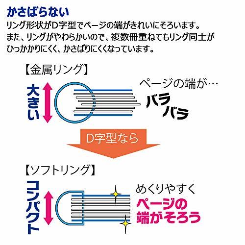 コクヨ キャンパス ソフトリングノート ドット罫 50枚 A5 紫 2冊セット ス-S131BT-VX2SET_画像6