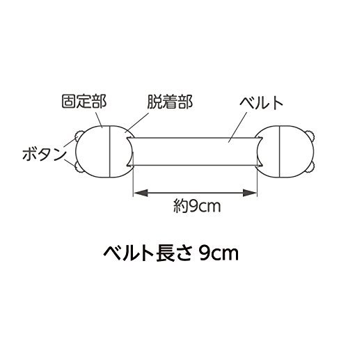 リッチェル Richell ベビーガード 多目的ストッパー R_画像4