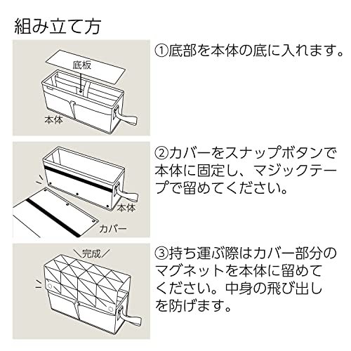 コクヨ PC ツール 収納バッグ BIZRACK ブラウンブラック AMカハ-BRSB130-3_画像3