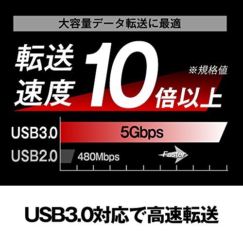 BUFFALO USB3.0 バスパワー 3ポートハブ ブラック コンパクトモデル BSH3U105U3BK 【Windows/Mac対応】_画像2