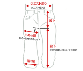 HELIKON-TEX コンバットパンツ CPU PANTS ポリコットンリップストップ SP-CPU-PR [ コヨーテ / レギュラー/Sサイズ ]_画像7