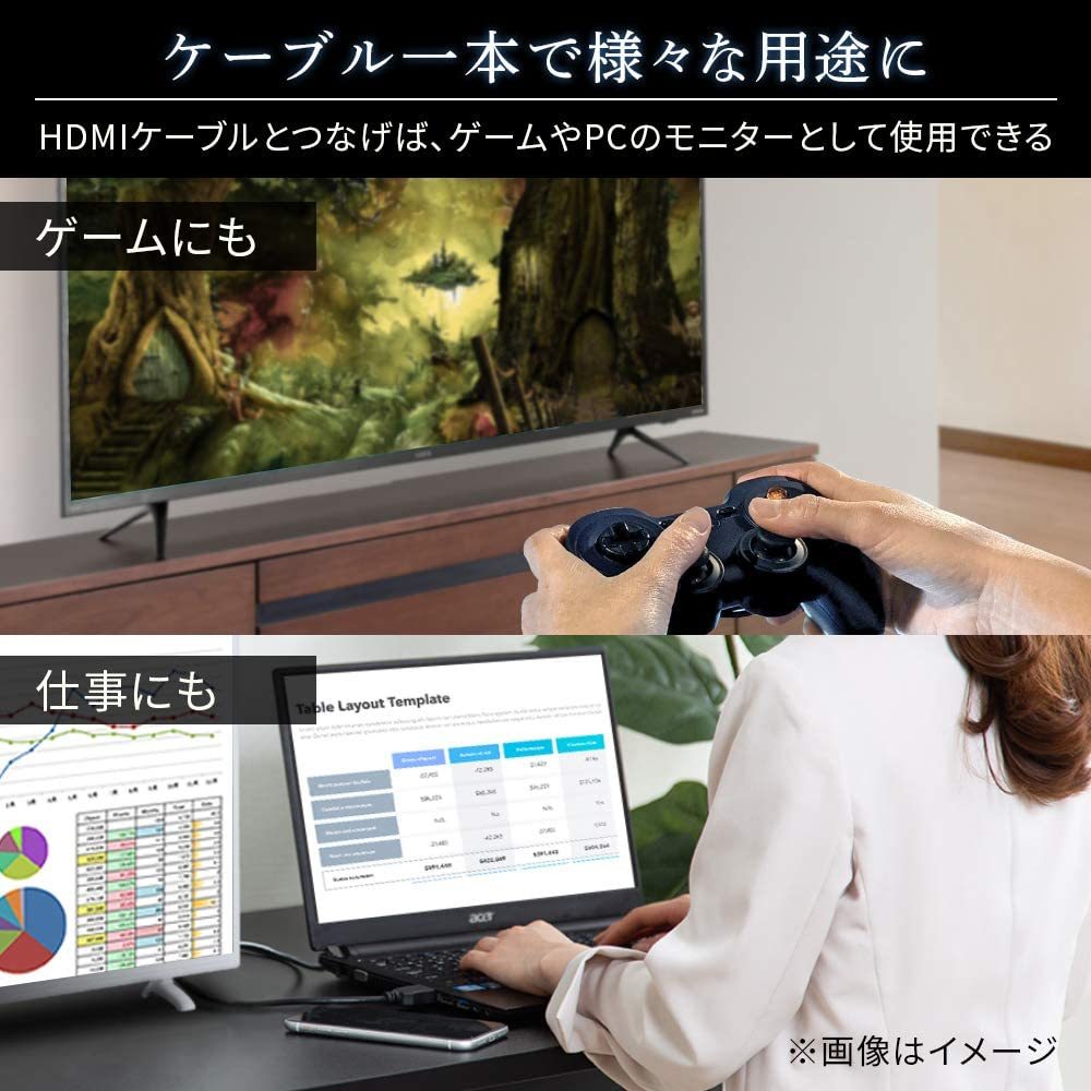 【１円】アイリスオーヤマ 40V型 液晶テレビ 40FB10P フルハイビジョン 裏番組録画対応 外付HDD録画対応 １円スタート_画像10