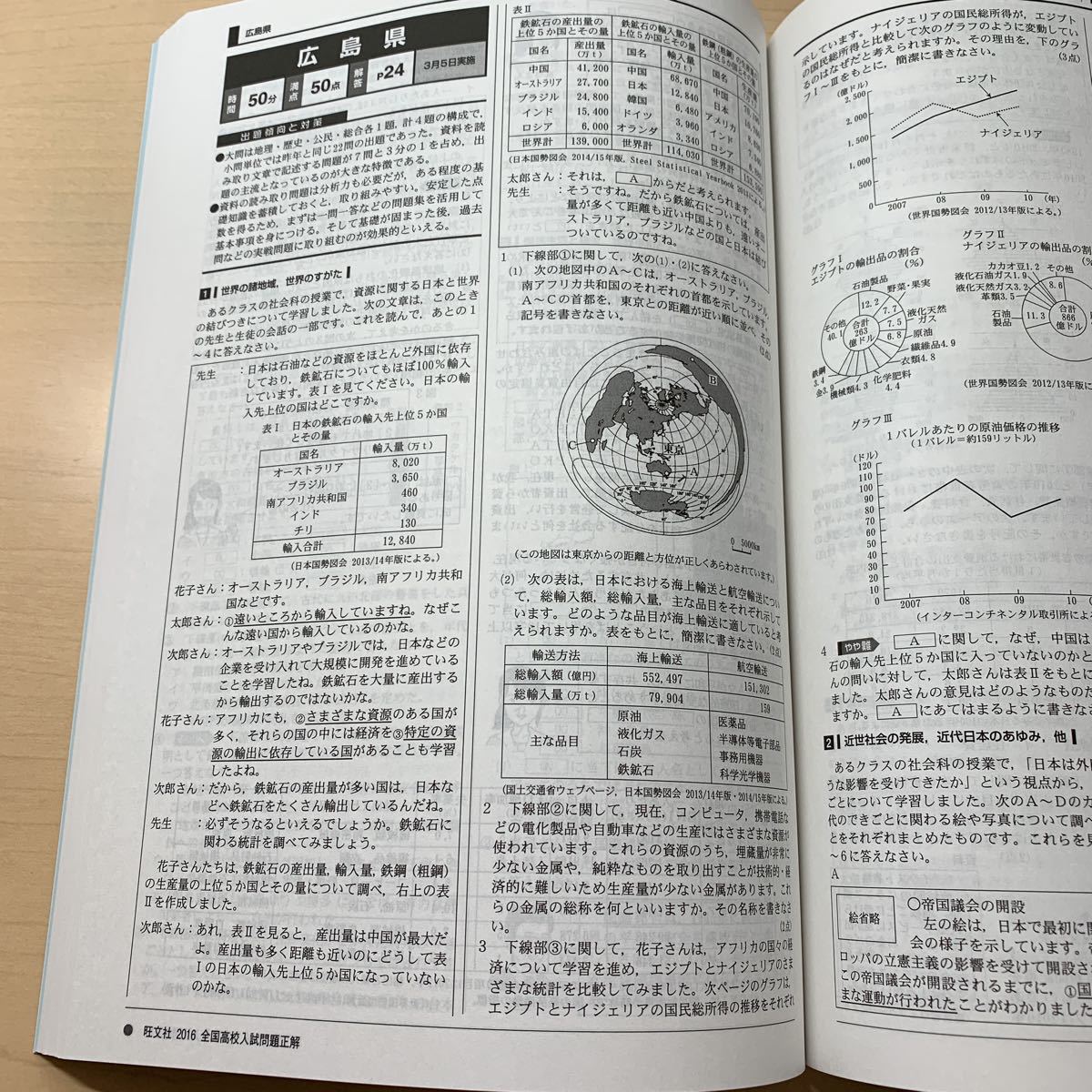 [2016 year all country high school entrance examination problem correct : society ] high school entrance examination measures . writing company * public country . private entrance examination past problem publication!* unused . close!