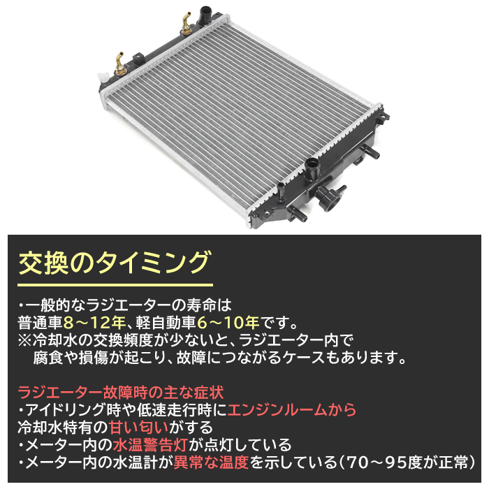 ダイハツ ムーヴ L150S/L152S/L160S ラジエーター 半年保証 純正同等品 16400-B2030 16400-B2090 互換品の画像2