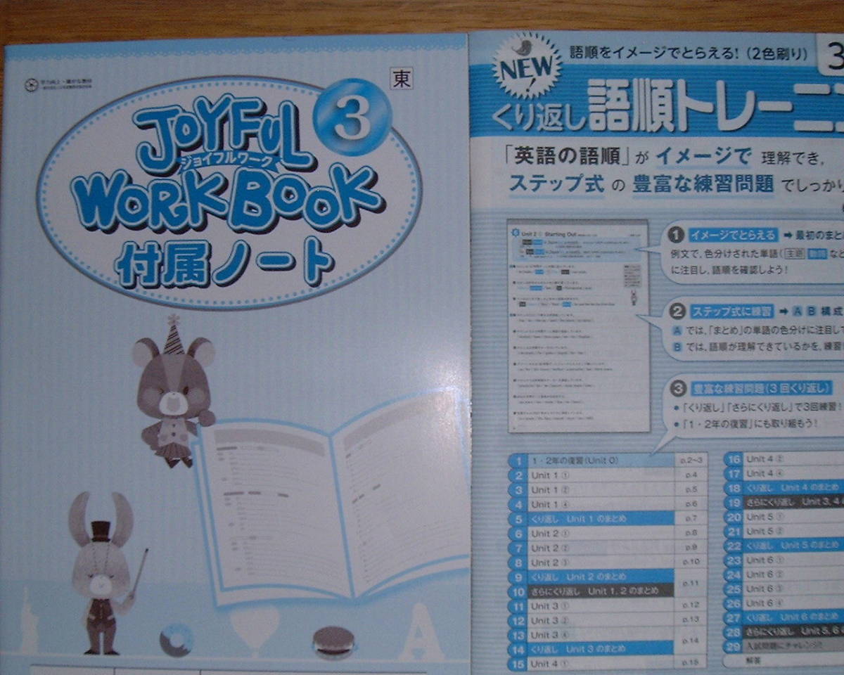 学校教材】ジョイフルワーク 英語3年 東京書籍(ニューホライズン 学校教材】ジョイフルワーク 英語3年 東京書籍(ニューホライズン