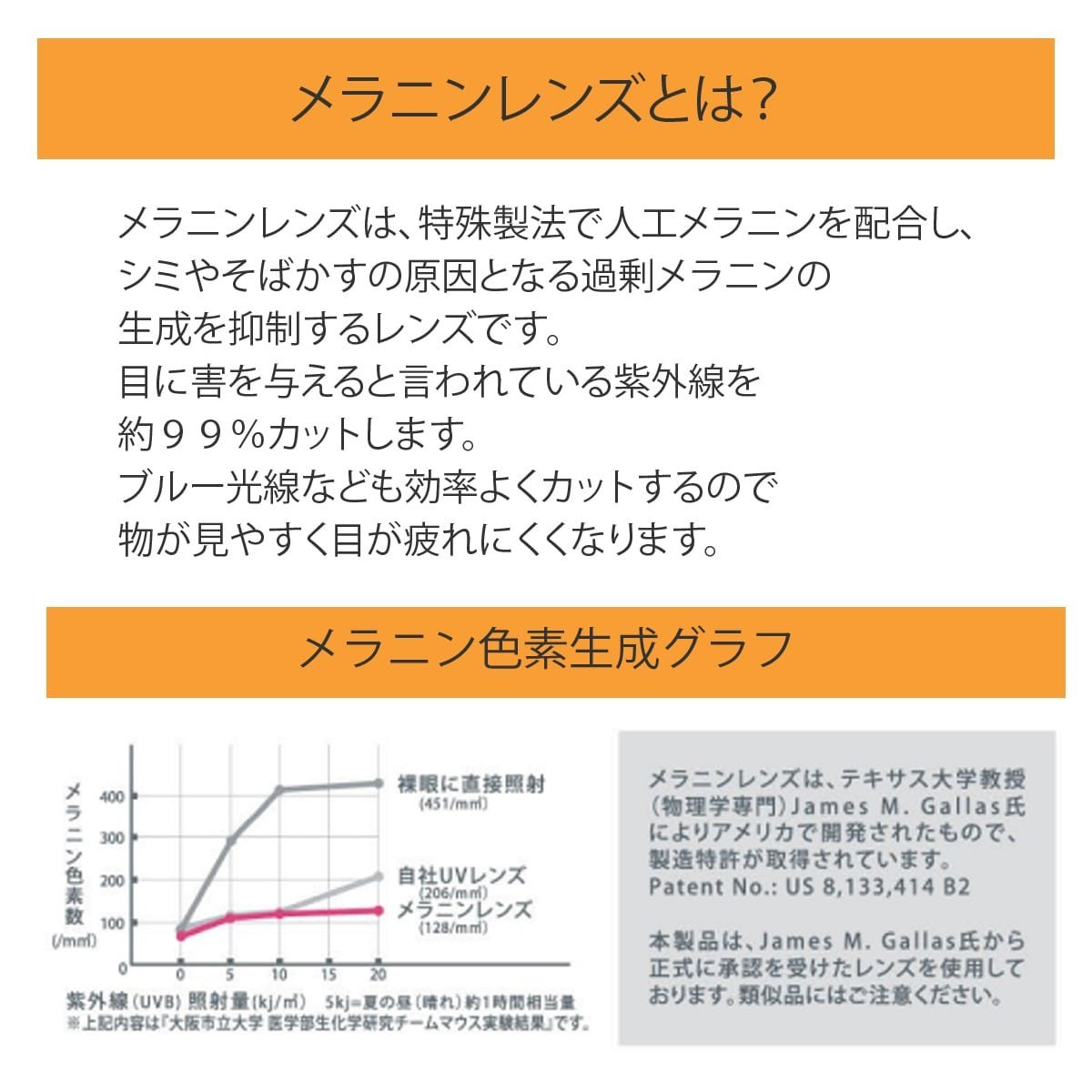 【送料無料】 MSG-06 薄いレンズ メラニンサングラス レディース UV ブルーライトカット 美肌 美白 軽量 紫外線 GY_画像2