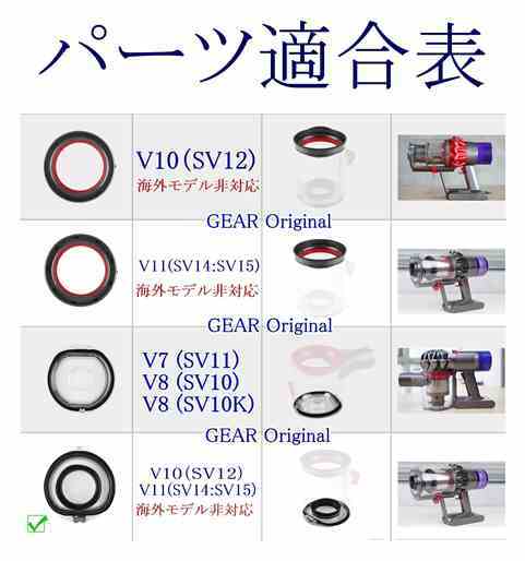 ★匿名配送・追跡付き!・送料無料★新品★ダイソン・V10（SV12）V11（SV14:SV15）クリアビン用底蓋・部品１個・ブラシ付き★_画像3