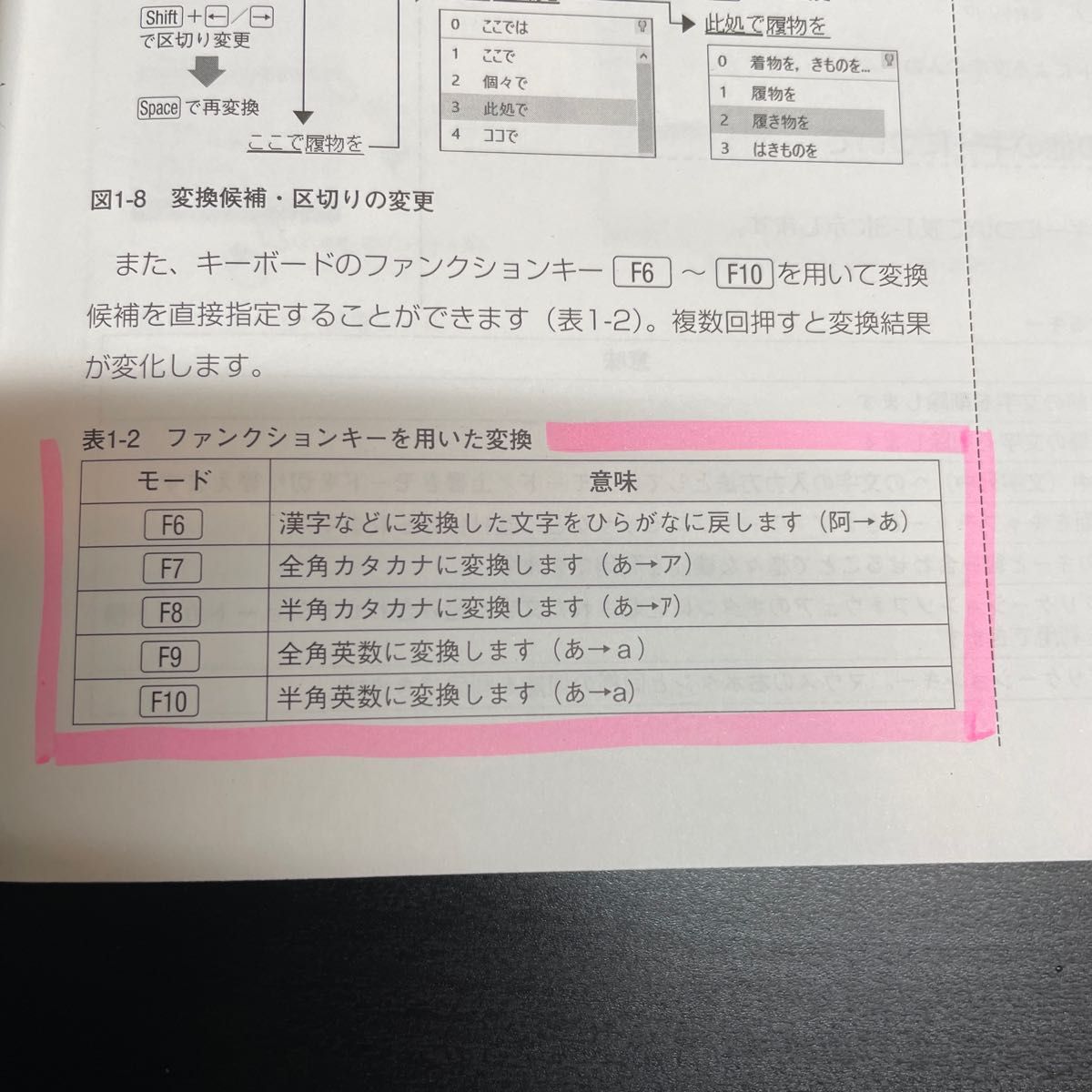 情報リテラシー教科書　Ｗｉｎｄｏｗｓ　１０／Ｏｆｆｉｃｅ　２０１６＋Ａｃｃｅｓｓ　２０１６対応版 矢野文彦／監修