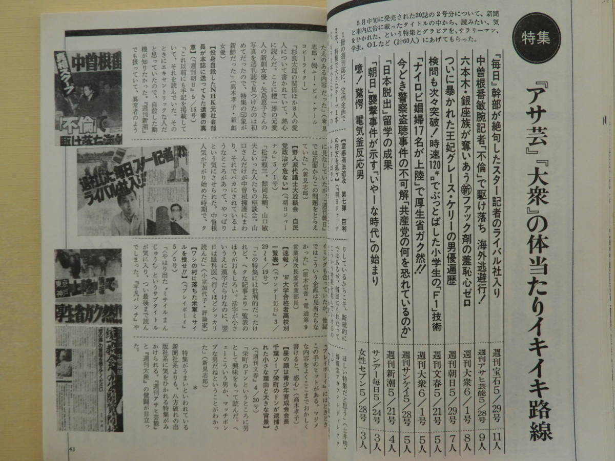 ★ダカーポ 第135号 これが日本一の週刊誌だ 本田靖春 山口洋子 タイガー立石 高信太郎 木本至_画像8