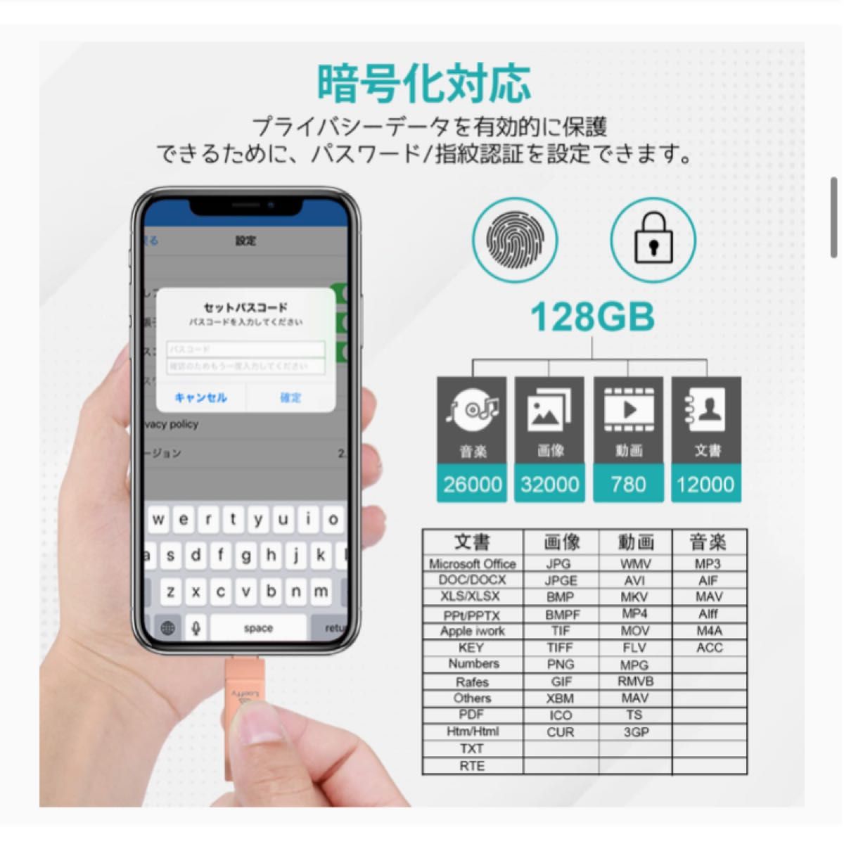 USBメモリ４in1 128GB usbメモリ 3.1高速４in1 Phone usbメモリー フラッシュドライブ 