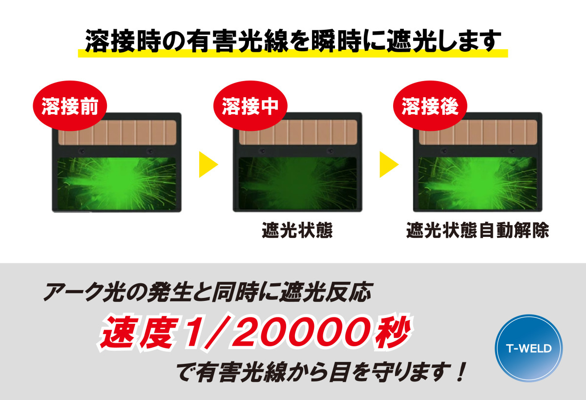 液晶自動遮光溶接面　TOAN-9200B　モノトーン(低電流対応) ヘッドバンド付き 1本単価_画像4