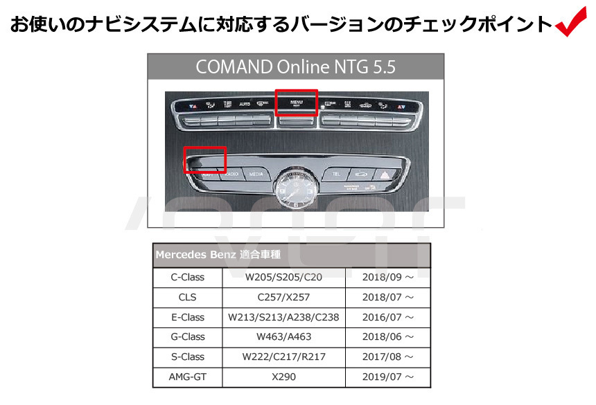 BENZ Eクラス W213 C213 C238 W238 TV NAVI ナビ キャンセラー KIT NTG UNLOCK 5.5 USBインストール_画像2