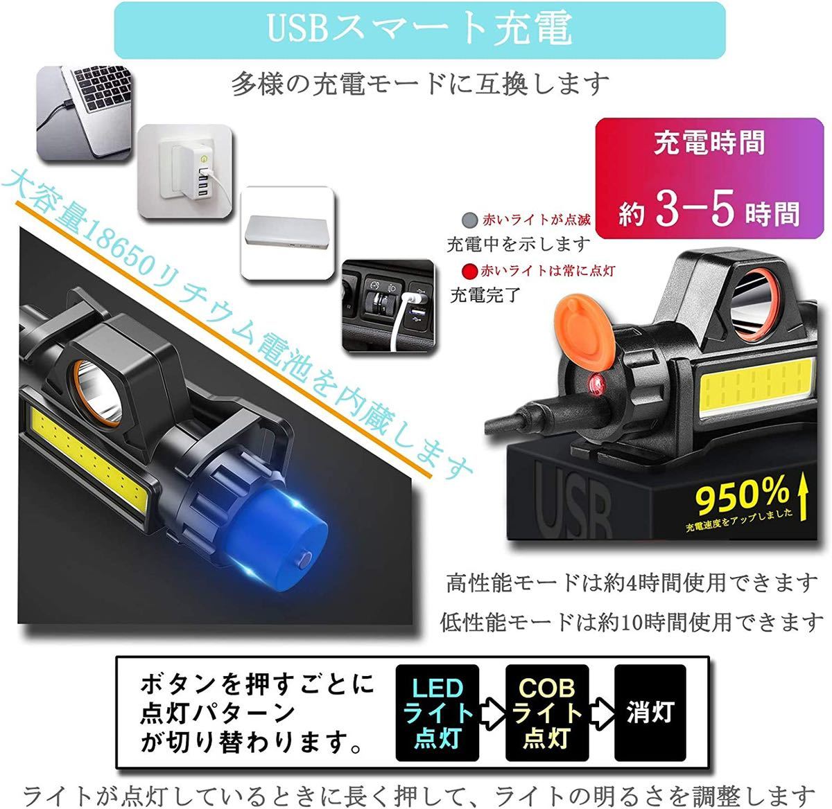 ヘッドライト 充電式 2個セット COB LEDヘッドライト USB 高輝度 300