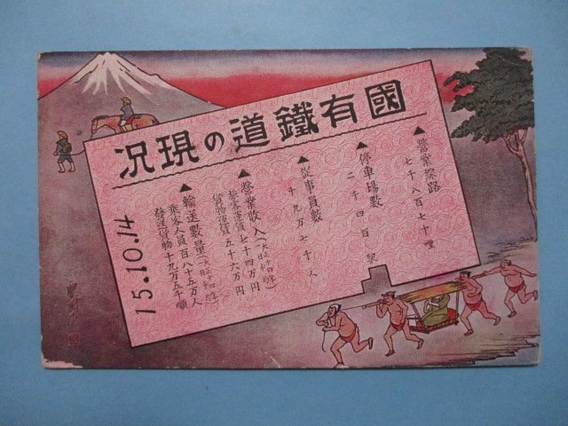 b4747国有鉄道の現状絵葉書_画像1