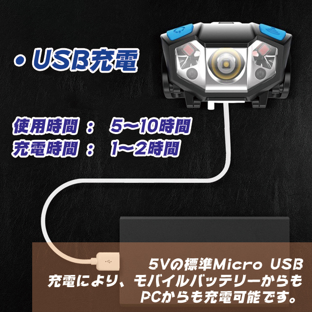 LEDヘッドライト センサーON・OFF機能 充電式 5000ルーメン ネイビー