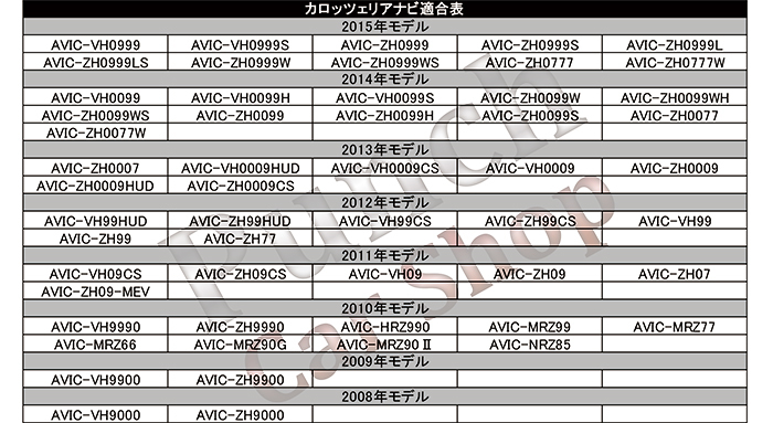 PB4 イクリプス　純正バックカメラ サイバーナビ リアカメラ バックカメラ 変換 カロッツェリア 【AVN661HD】_画像6