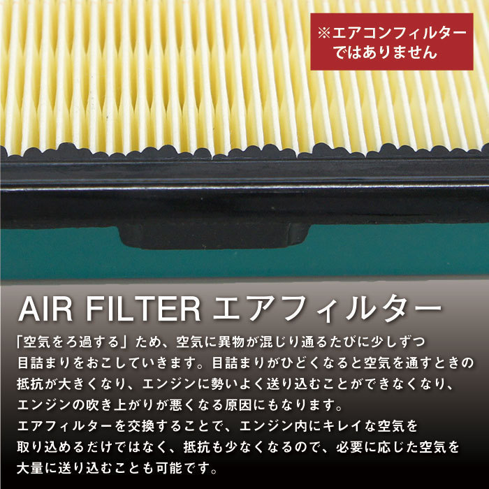 PFE9S　エアフィルター 日産 ノート 　E11/NE11 H17.01～H24.09 1500(HR15DE)　エアクリーナー 　エアエレメント エンジン_画像4