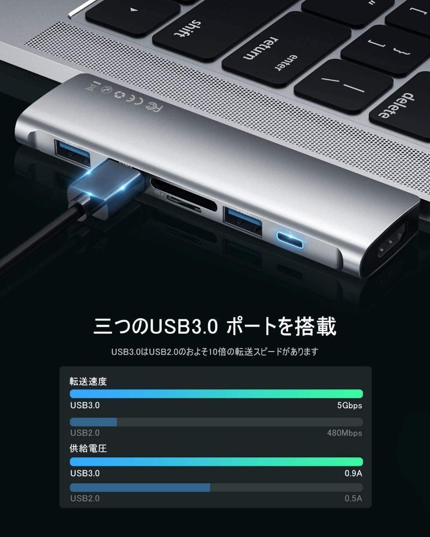 USB C ハブ★7-in-2★Type C★MacBook Pro/Air専用_画像5