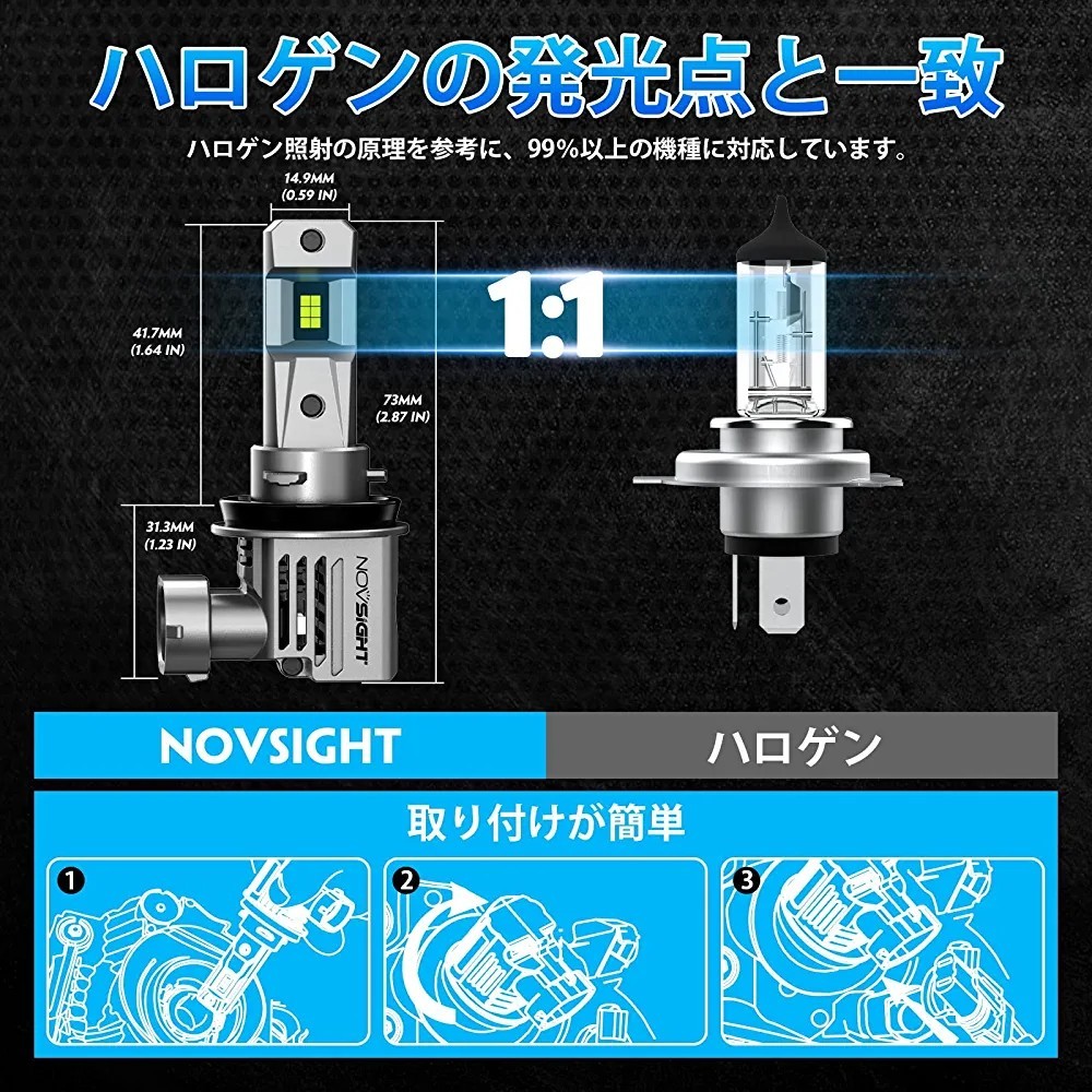 LEDヘッドライト フォグランプ 切れのいいカットライン 6500K 新車検対応 高品質LEDチップ搭載 高輝度 DC9-32V 360°発光 2個セット_画像3