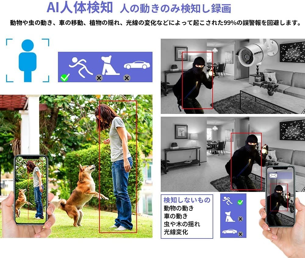 (2023年wifi強化・ダブルアンテナ・500万画素対応・双方向通話可能) 防犯カメラ 屋外 防犯カメラセット 4台 AI人体検知 ワイヤレス防犯
