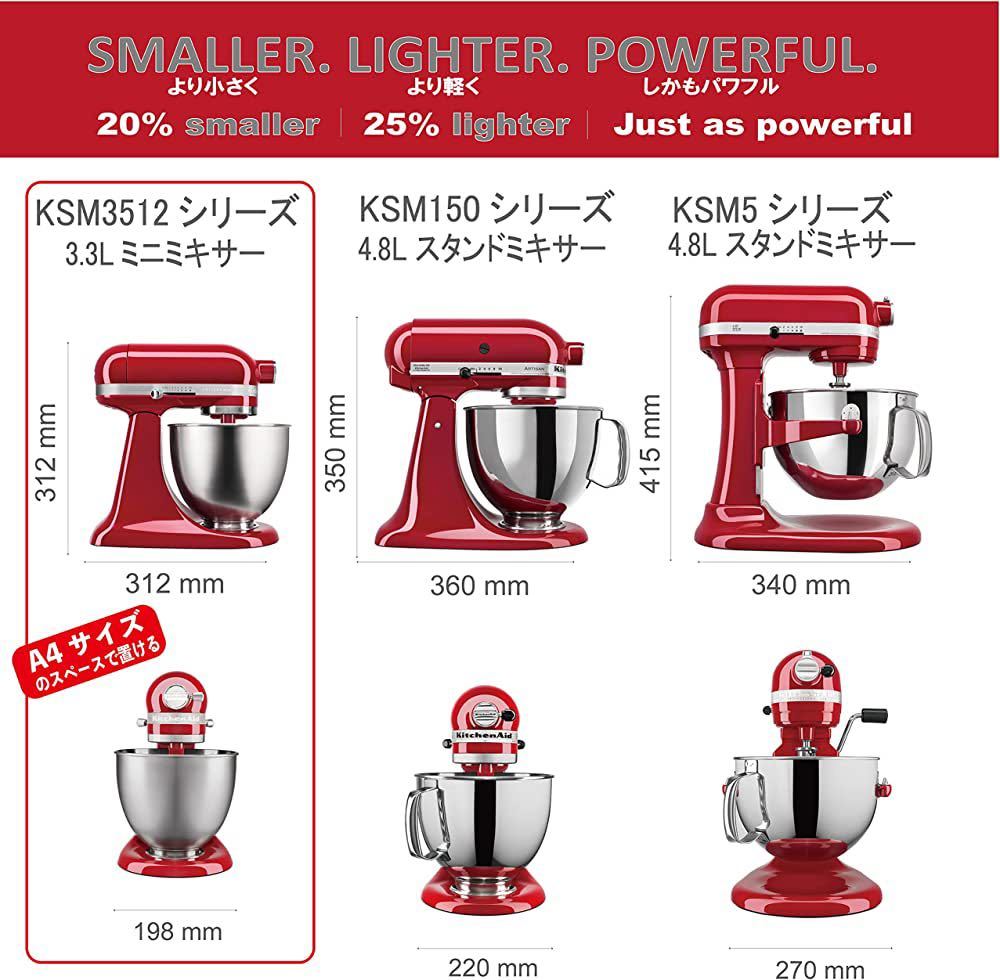 キッチンエイド KitchenAid 3 5QTスタンドミキサー+フードグラインダー