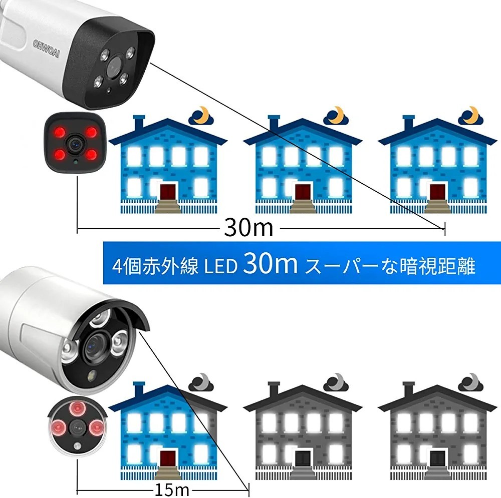 800 ten thousand pixels * interactive telephone call ) 4K security camera POE security camera set 8 pcs 800 ten thousand pixels security camera outdoors POE supply of electricity security camera IP66 waterproof dustproof 