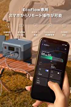 ポータブル電源 RIVER 2 6倍長寿命 256Wh容量 60分満充電 / リン酸鉄