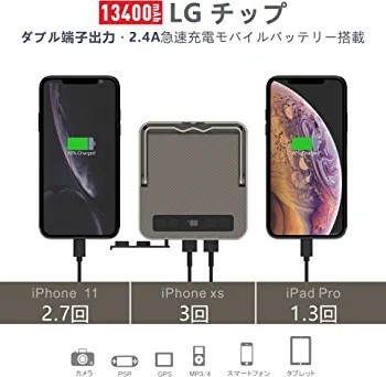 LEDランタン 充電式 昼白色 昼光色 電球色 赤色点灯 SOS 光色/輝度記憶機 モバイルバッテリー 数字型電気量 輝度表示 三脚接続可能 13400m