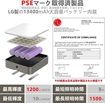 LEDランタン 充電式 昼白色 昼光色 電球色 赤色点灯 SOS 光色/輝度記憶機 モバイルバッテリー 数字型電気量 輝度表示 三脚接続可能 13400m