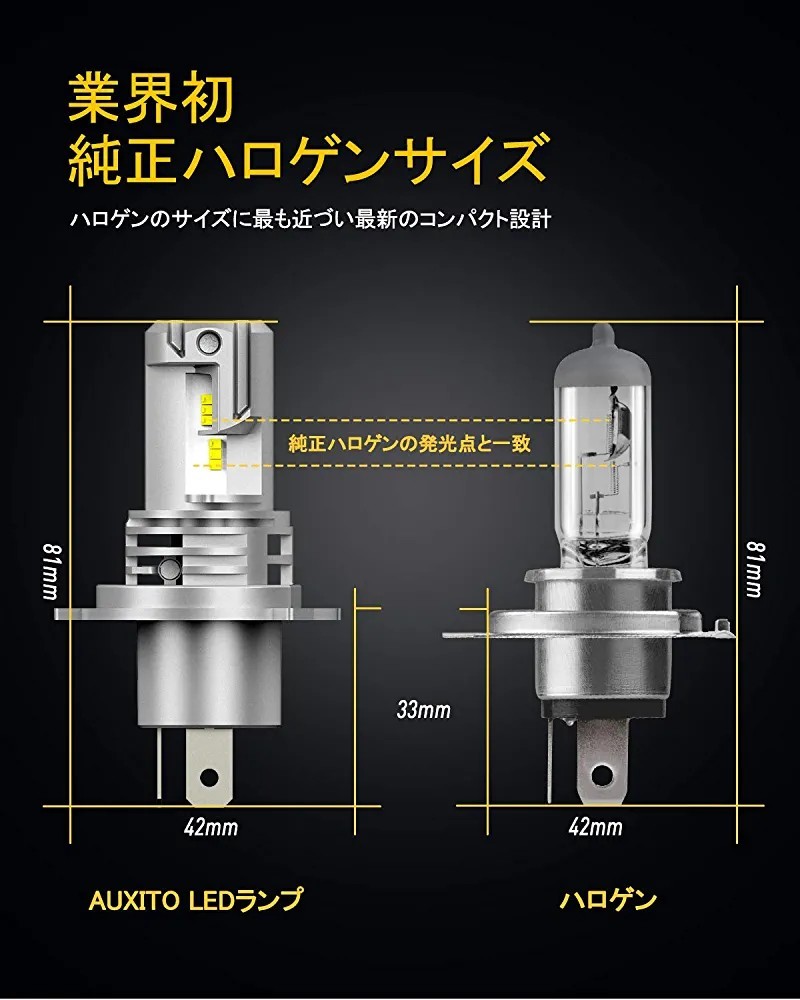 LED ヘッドライト H4 Hi Lo 高輝度6500K 新基準車検対応