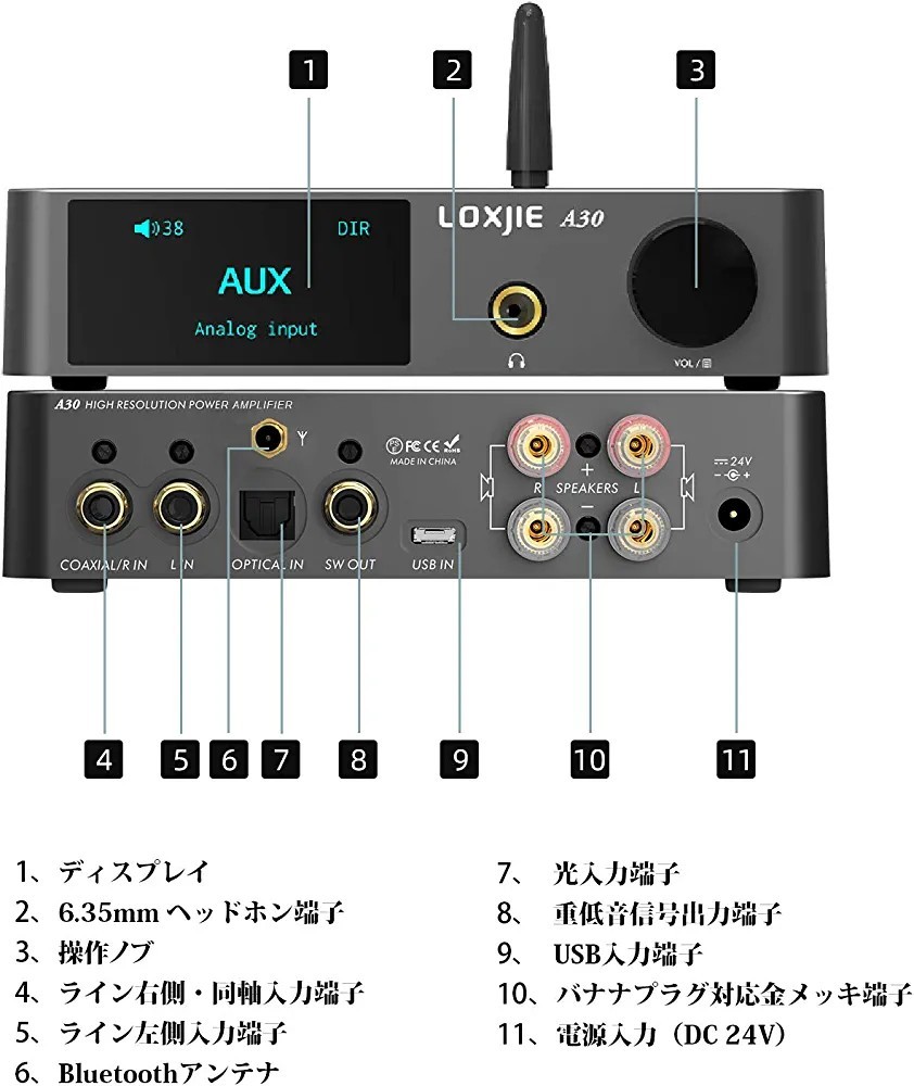 LOXJIE A30 パワーアンプ HI-FI ステレオ デジタルアンプ DAC