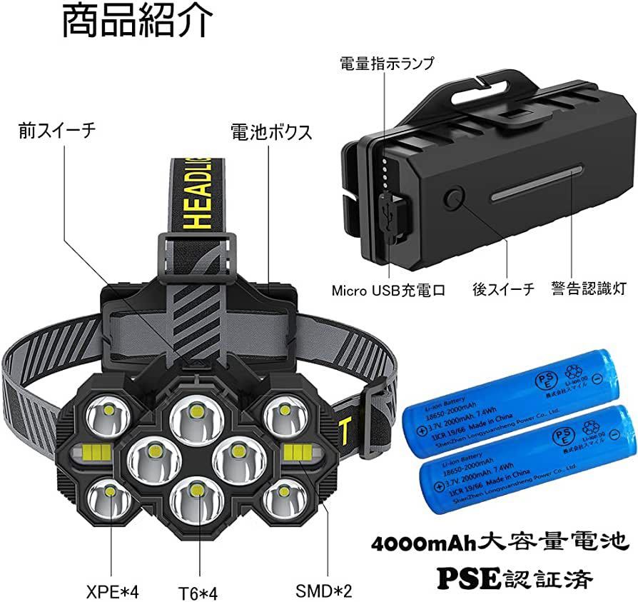 LED ヘッドライト USB 充電式 高輝度 8モード ヘッドランプ 電量ディスプレイ可能 頭につけ 小型 軽量 ヘッドランプ 夜間作業 釣り 登山